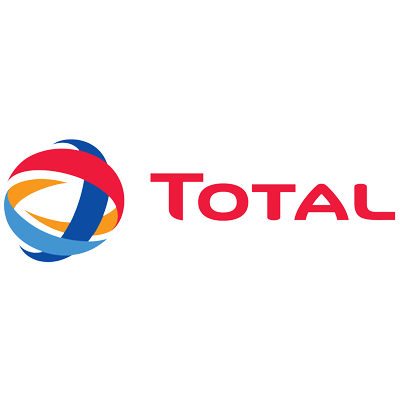 Total